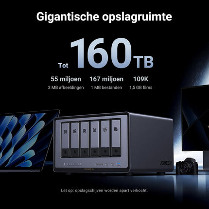 وحدة تخزين UGREEN المتصلة بالشبكة DXP6800 Pro (بدون أقراص) الاتحاد الأوروبي / 25899