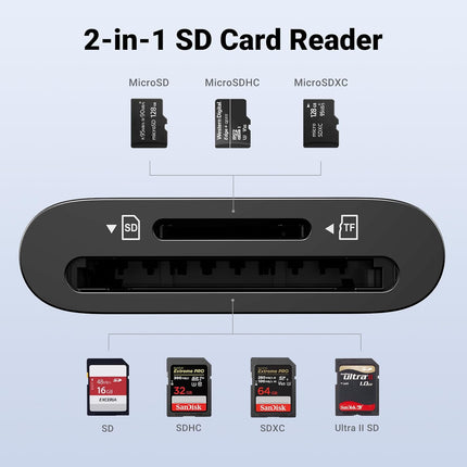 قارئ بطاقات UGREEN 2 في 1 USB-C SD/MicroSD متعدد الألوان/ CM265