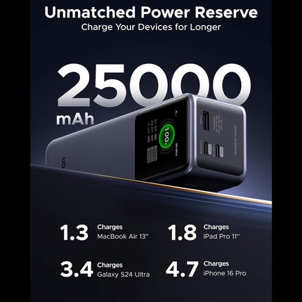شاحن يو جي جرين نيكسود بسعة 25000 مللي أمبير وقوة 200 واط و3 منافذ USB-C / 35525B