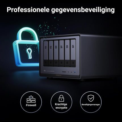 وحدة تخزين UGREEN المتصلة بالشبكة DXP6800 Pro (بدون أقراص) الاتحاد الأوروبي / 25899