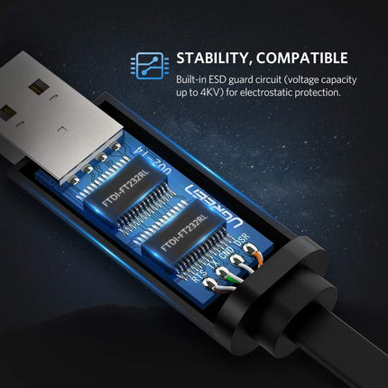 UGREEN USB to RJ45 Console Cable (1.5m-3m) | CM204