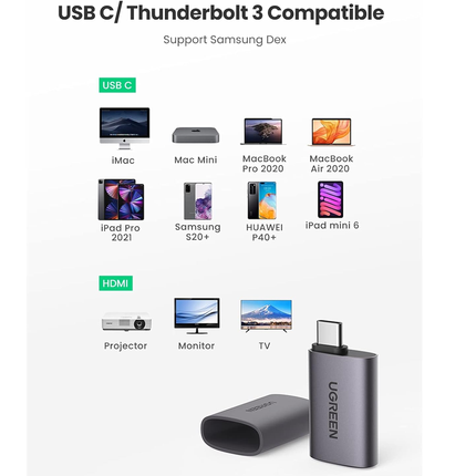 محول يوجرين USB-C إلى HDMI بدقة 4K@60Hz Thunderbolt 3 /70450