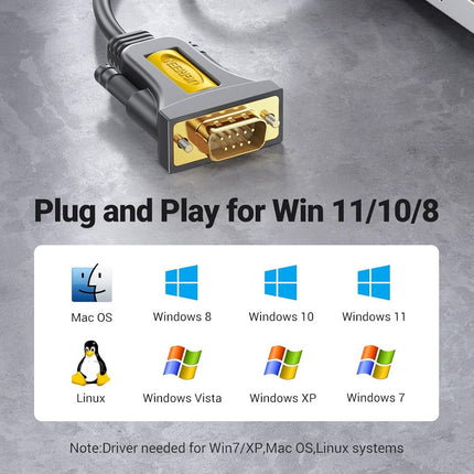 UGREEN USB to DB9 RS-232 Adapter Cable | CR104