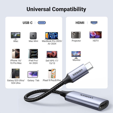 محول يوجرين USB-C إلى HDMI / 70444
