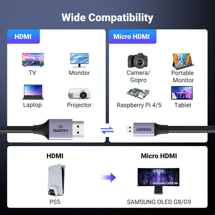 كابل مضفر Micro HDMI إلى HDMI بدقة 8K من UGREEN / HD164