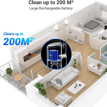 مكنسة كهربائية لاسلكية EZVIZ للتنظيف الرطب والجاف، كنس ومسح، ذاتية التنظيف / RH1