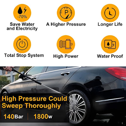 مضخة غسيل سيارات 150 بار انكو/ بوبين