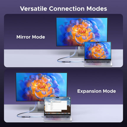 محول يوجرين 8K@60Hz USB C إلى DisplayPort 1.4 / 15575