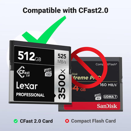 محول قارئ بطاقات USB 2.0 إلى USB C Cfast من UGREEN /50906a