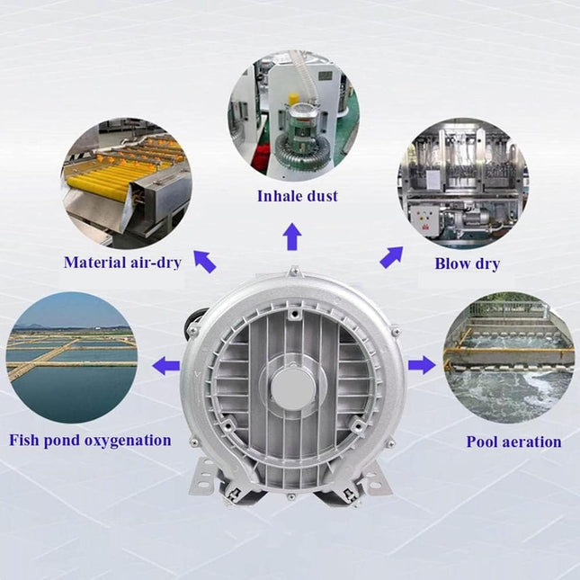 بلور هواء تبريد فاكيوم 3حصان2200واط