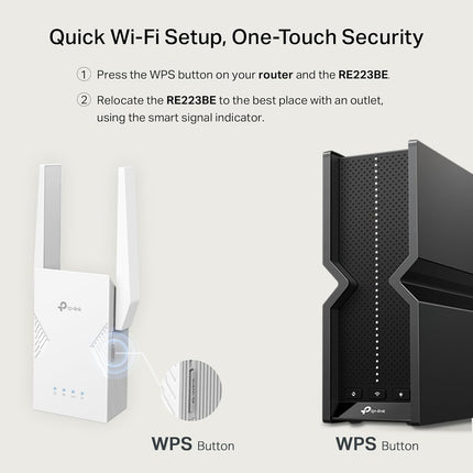 موسع نطاق واي فاي ثنائي النطاق TP-Link RE225BE | BE3600