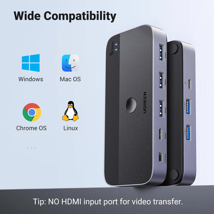 مفتاح USB 3.0 من UGREEN لجهازي كمبيوتر يتشاركان أجهزة USB C وA / 15705