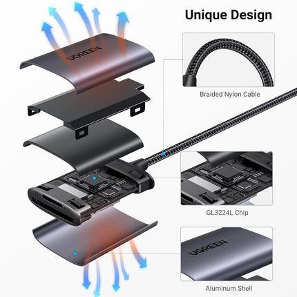 قارئ بطاقات USB C SD 2 في 1 من UGREEN / 80888
