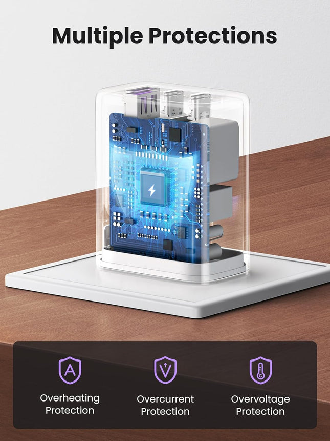 شاحن يوجرين بقوة 65 وات ، 3 منافذ، شاحن حائط سريع قابل للطي / 90496