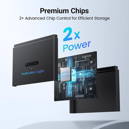 قارئ بطاقات UGREEN 4 في 1 بسرعة 5 جيجابت في الثانية من النوع C + USB / 45167