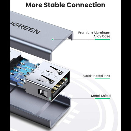 محول يو اس بي من يوجرين|UGREEN USB3.0 A/F to A/F Adapter Aluminum Case | 20119
