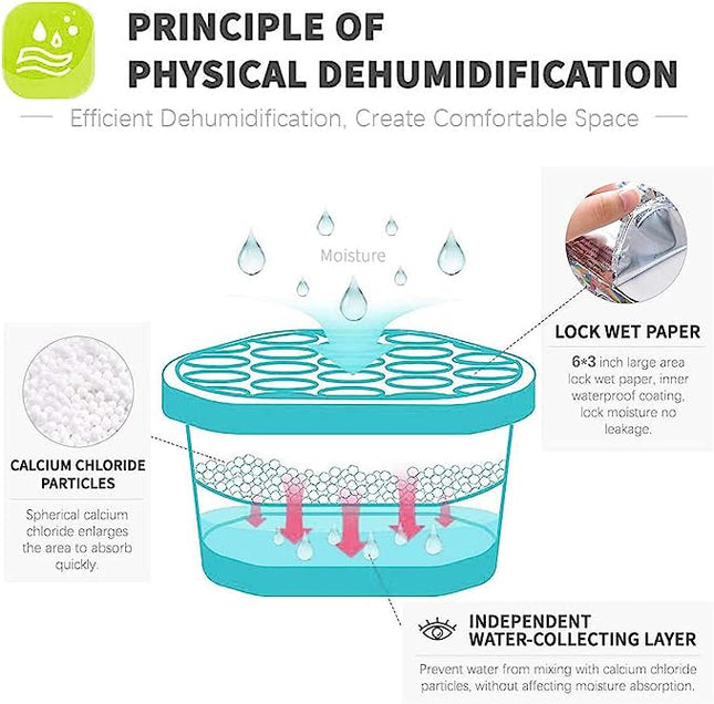 ساحب رطوبة 500 مل