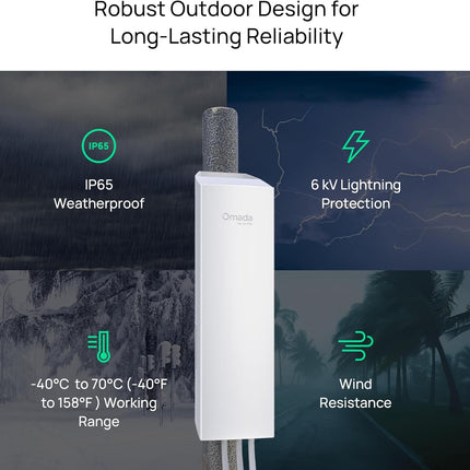 طقم جسر لاسلكي خارجي من نوع TP-Link Omada EAP215 من نقطة إلى نقطة