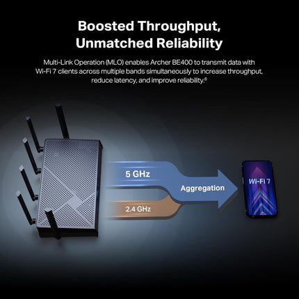 جهاز راوتر وايفاي ثنائي النطاق TP-Link Archer BE400 | BE6500