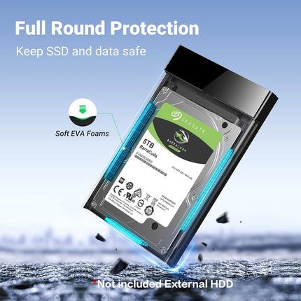 علبة محرك الأقراص الصلبة من يو جرين | UGREEN 2.5″ Hard Drive Enclosure USB 3.0 to SATA III Adapter | 30848
