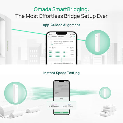 طقم جسر لاسلكي خارجي من نوع TP-Link Omada EAP215 من نقطة إلى نقطة