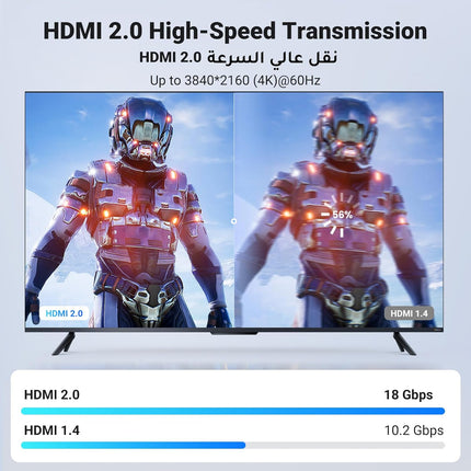 كيبل عالي الجودة من يوجرين | UGREEN High-End HDMI Cable 4K@60Hz HDMI V2.0| HD118