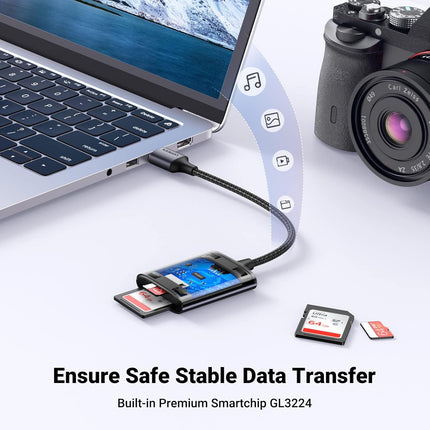 قارئ بطاقات USB SD 2 في 1 من UGREEN /80887
