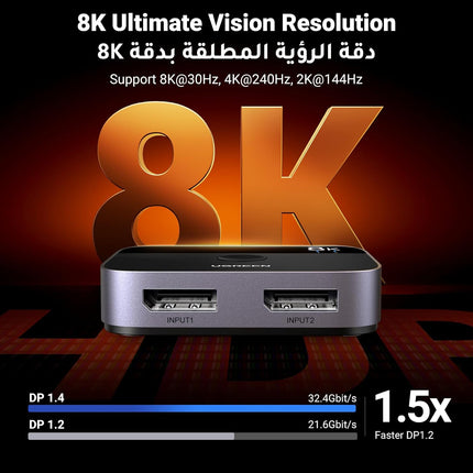 UGREEN 8K 30Hz HDMI DisplayPort 2 in 1 Bi-Directional Switch | 15708