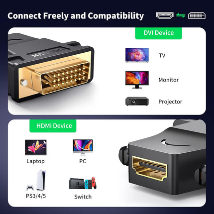 UGREEN DVI 24+1 Male to HDMI Female Adapter | 20124