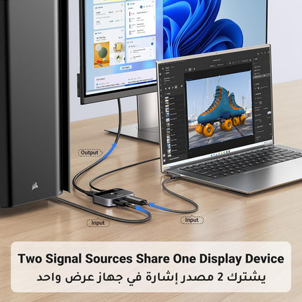 UGREEN 8K 30Hz HDMI DisplayPort 2 in 1 Bi-Directional Switch | 15708