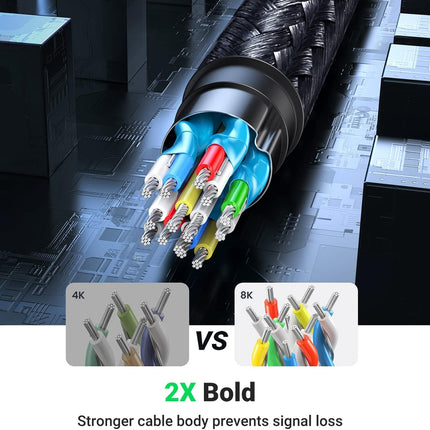 UGREEN HDMI Extension Cable / HD151