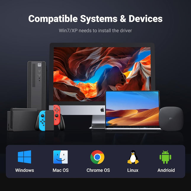 محول إيثرنت USB3.0 إلى 3 منافذ USB3.0 +RJ45 (1G) من يوجرين مع مزود طاقة من النوع تايب سي /60554