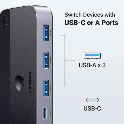 مفتاح USB 3.0 من UGREEN لجهازي كمبيوتر يتشاركان أجهزة USB C وA / 15705
