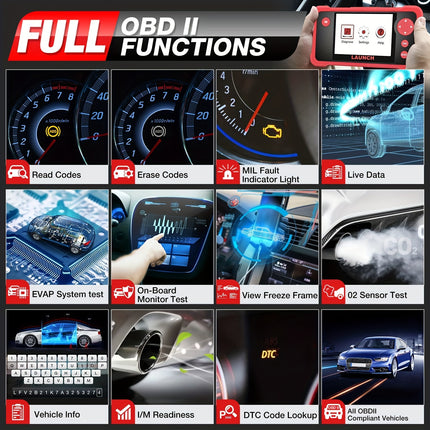 CRP123 V2.0 جهاز فحص السيارات ماسح ضوئي متعدد الأنظمة من لانش