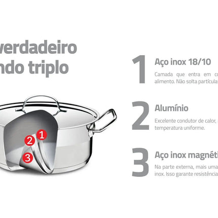 طنجرة ستيل بدون غطاء 36 سم من Tramontina Professional