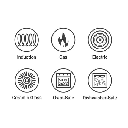 طنجرة ستيل بغطاء 30 سم من Tramontina Professional