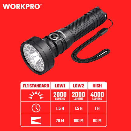 WORKPRO 4000 Lumen Rechargeable Handheld Work Light (WP351009WE)
