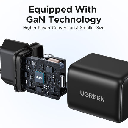 مجموعة شاحن سريع UGREEN بقوة 25 واط بمنفذ USB-C بتقنية GaN، الاتحاد الأوروبي / 75103