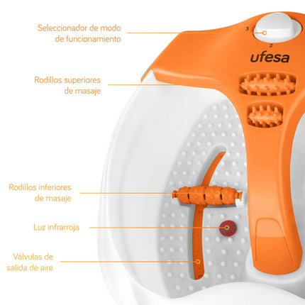 Foot massager and massager - UFESA