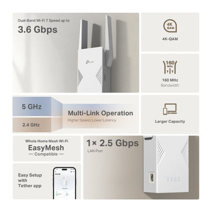 موسع نطاق واي فاي ثنائي النطاق TP-Link RE235BE | BE3600