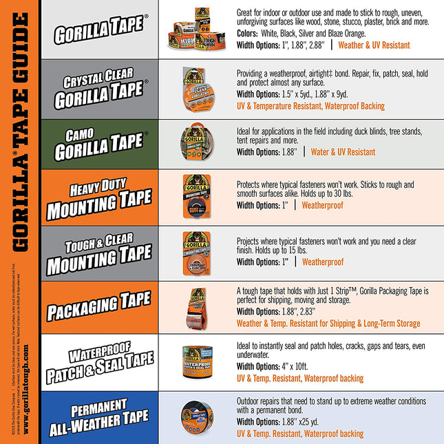 لاصق غوريلا مقاوم للماء