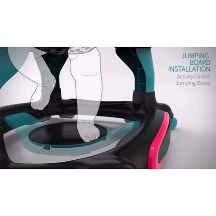 مشاية أطفال من أبابيبي ترامبلاين