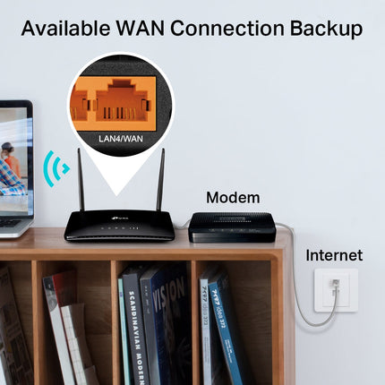 TP-Link Archer MR202 | AC750 Wireless Dual Band