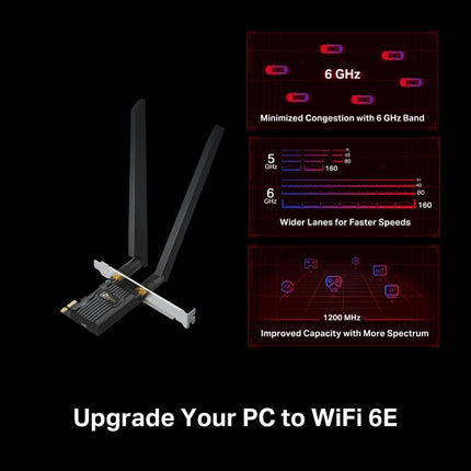 كرت شبكة AXE5400 Wi-Fi 6E Bluetooth 5.3 PCIe / Archer TXE72E