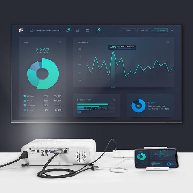 محول USB-A أنثى إلى HDMI ذكر من UGREEN / CM151
