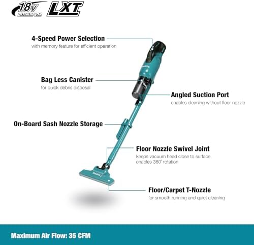 مكنسة كهربائية صغيرة سرعات DCL286FZ شحن بدون بطارية وشاحن من ماكيتا Makita
