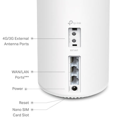 Deco X20-4G / 4G+ AX1800 لشبكة WiFi 6 للمنزل بالكامل