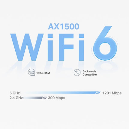 نظام Deco X10 / AX1500 لشبكة Wi-Fi 6 للمنزل بالكامل (عبوة واحدة)