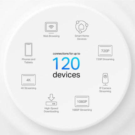 نظام Deco X10 / AX1500 لشبكة Wi-Fi 6 للمنزل بالكامل (عبوة واحدة)