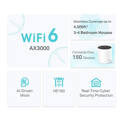 نظام Deco X55 / AX3000 لشبكة WiFi 6 للمنزل بالكامل (عبوة من 3 قطع)